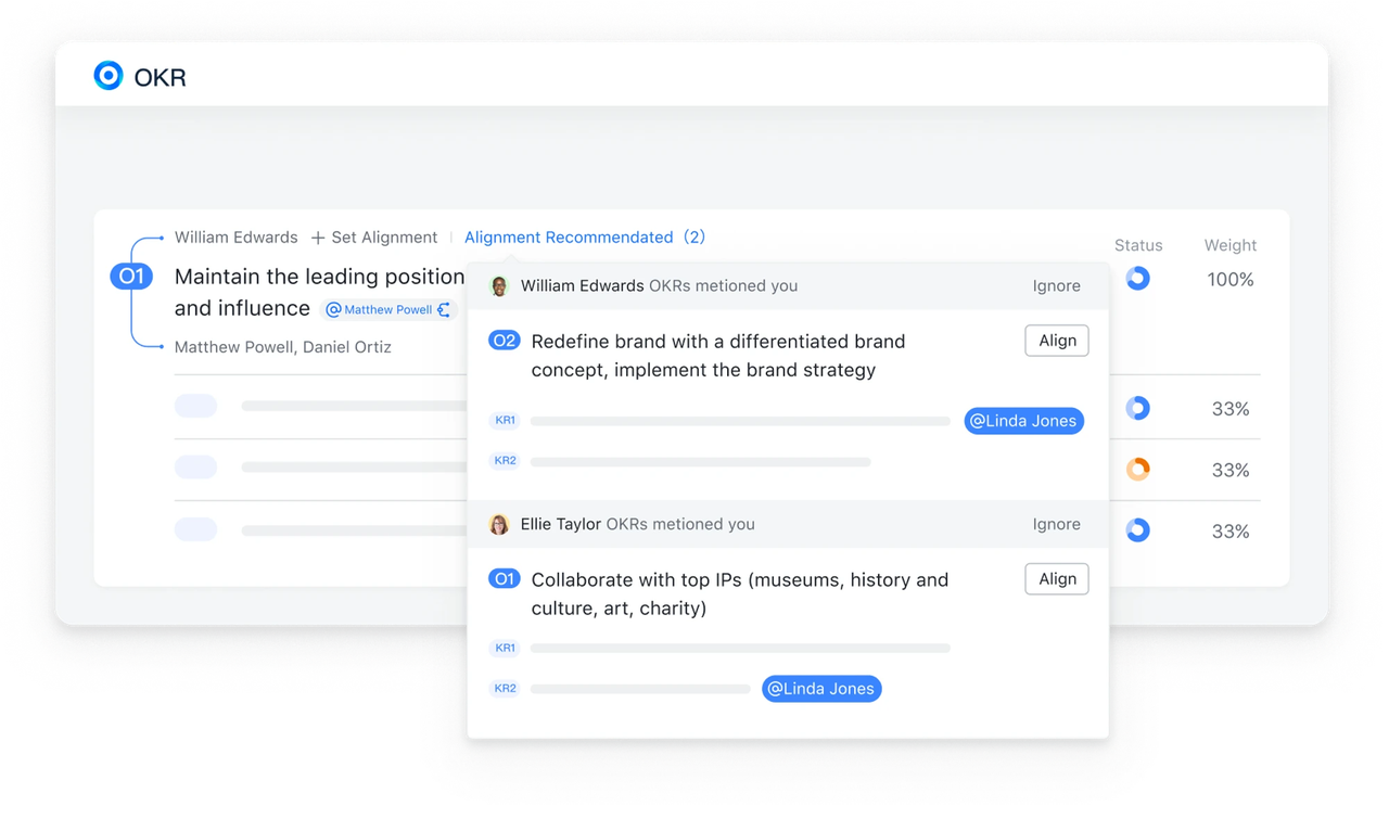 Vai trò & ví dụ về OKR đối với các phòng ban trong doanh nghiệp